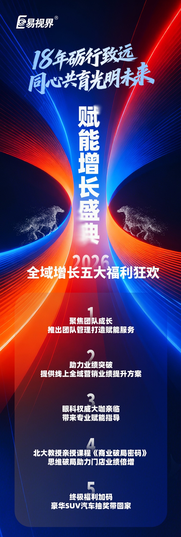 易视界集团十八周年庆典暨赋能增长盛典即将盛大启幕