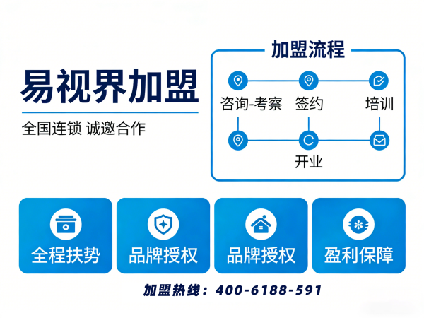 2026视力矫正加盟费一般多少钱？易视界加盟怎么样？