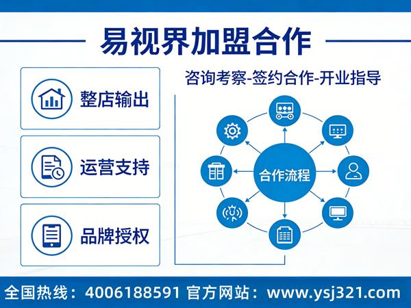 2026近视矫正加盟哪家更强大？易视界近视矫正加盟够强吗？
